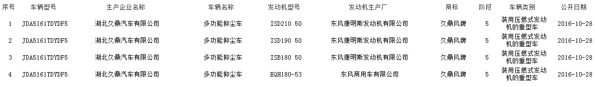 �|�L(f��ng)���\�๦���։m܇�h(hu��n)����ʾ