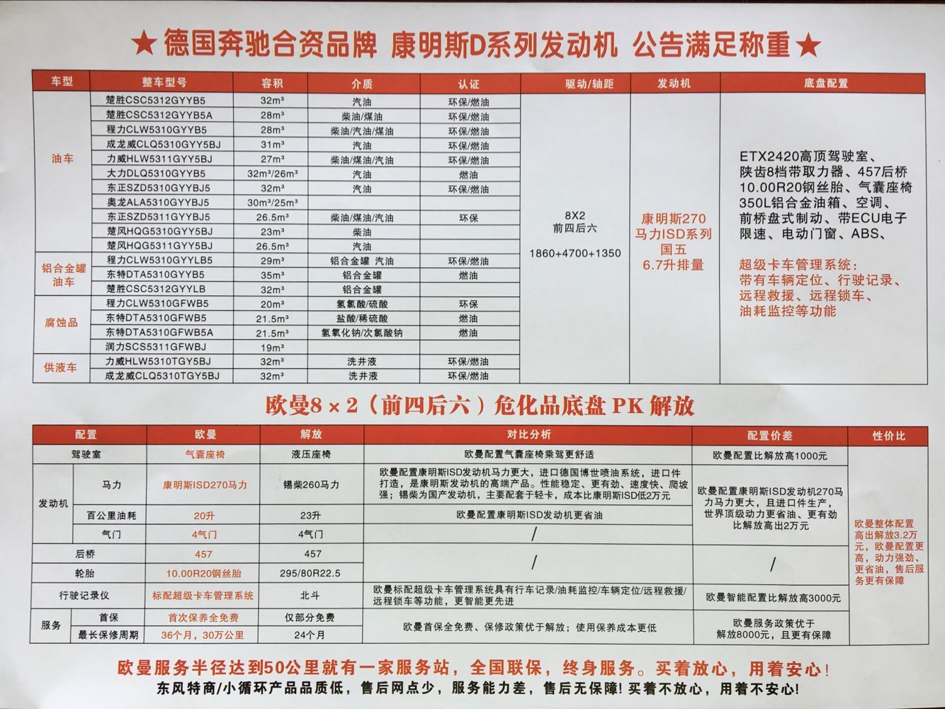 ����Ʒ�ױP���^