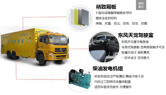 �|�L�������p��100-800KW�����Դ܇��܇�㲿�����ܽ�B