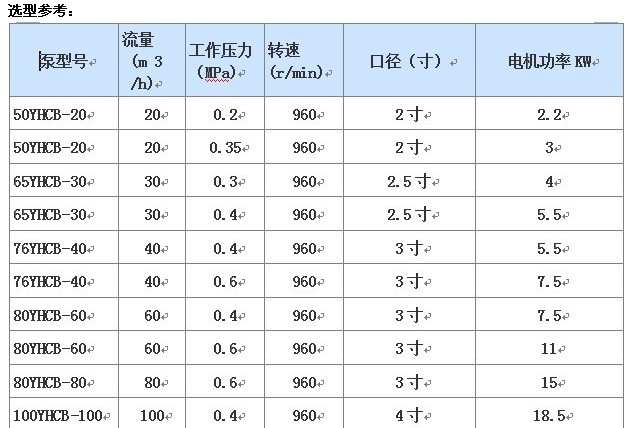 �͹�܇(ch��)�����ͱ����܅���(sh��)�DƬ