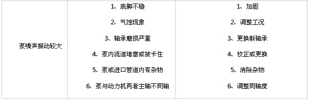 ������������ʽ�x���ͱù��ϼ��ų�����