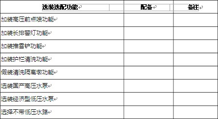 CSC5180TXS6DF ��ϴ��܇�x�b���x���