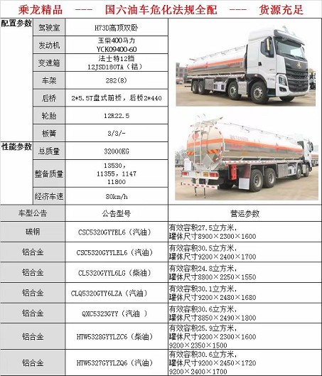 ��(gu��)���|�L(f��ng)��������H7ǰ�ĺ���X���͹�܇����(sh��)��