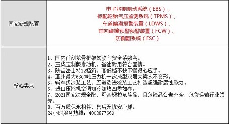 ��(gu��)���|�L(f��ng)��������H7ǰ�ĺ���X���͹�܇�����u�c(di��n)