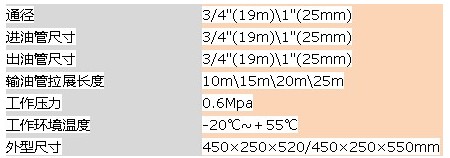 10m自動回轉(zhuǎn)加油卷盤及骨架 10m自動回轉(zhuǎn)加油卷盤及骨架