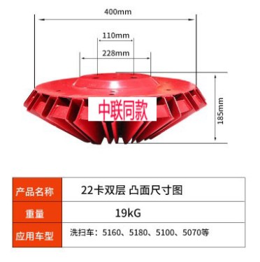 中聯(lián)掃路車(chē)掃盤(pán) 中聯(lián)掃路車(chē)掃盤(pán)