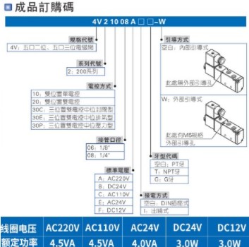 中聯(lián)環(huán)衛(wèi)車亞德客氣動(dòng)電磁閥 中聯(lián)環(huán)衛(wèi)車亞德客氣動(dòng)電磁閥
