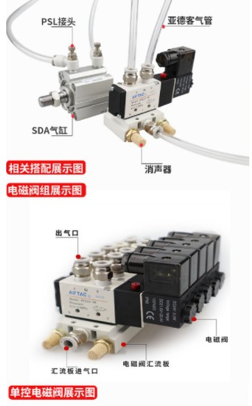 中聯(lián)環(huán)衛(wèi)車亞德客氣動(dòng)電磁閥 中聯(lián)環(huán)衛(wèi)車亞德客氣動(dòng)電磁閥