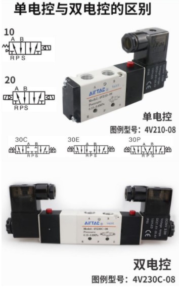 中聯(lián)環(huán)衛(wèi)車亞德客氣動(dòng)電磁閥 中聯(lián)環(huán)衛(wèi)車亞德客氣動(dòng)電磁閥