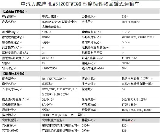 �����|�L(f��ng)�P���ظ��g����Ʒ��ʽ�\ݔ܇��܇���g(sh��)����(sh��)