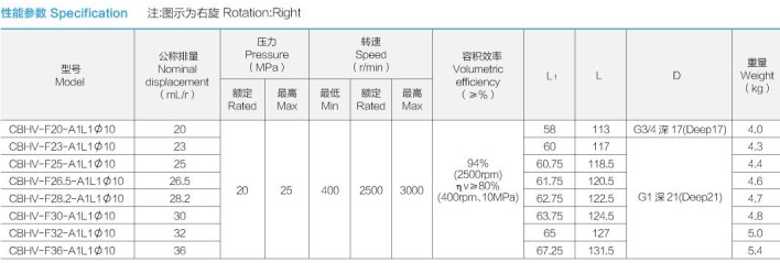 �Ϸ��LԴҺ���ͱ�