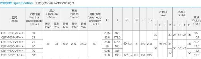 �Ϸ��LԴҺ���ͱ�