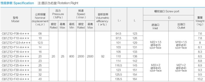 �Ϸ��LԴҺ���ͱ�