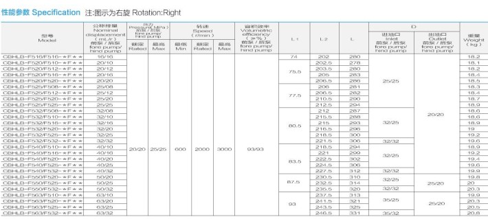 �Ϸ��LԴҺ���ͱ�