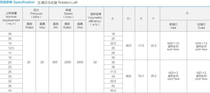 �Ϸ��LԴҺ���ͱ�