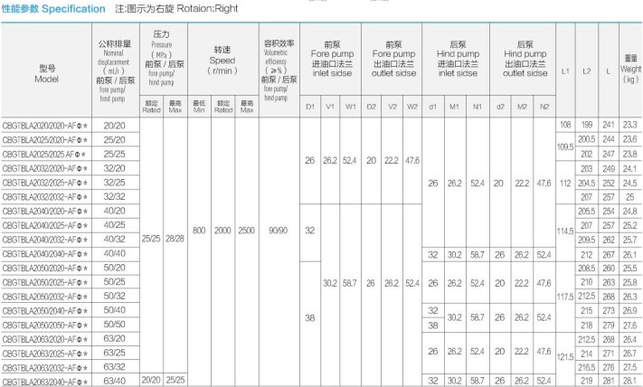 �Ϸ��L(zh��ng)ԴҺ���ͱ�