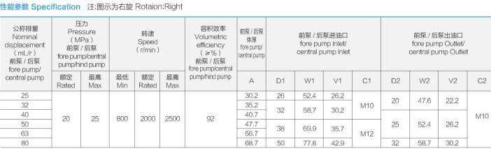 �Ϸ��L(zh��ng)ԴҺ���ͱ�