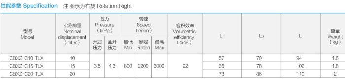 �Ϸ��L(zh��ng)ԴҺ���ͱ�