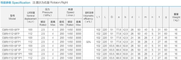 �Ϸ��L(zh��ng)ԴҺ���ͱ�