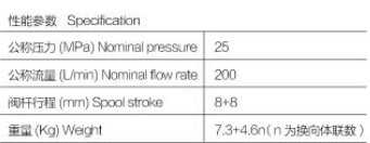 �Ϸ��L(zh��ng)ԴҺ����·�y