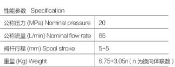 �Ϸ��LԴҺ����·�y