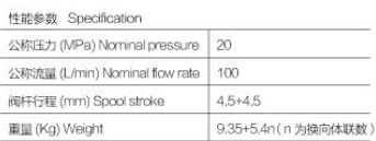 �Ϸ��LԴҺ����·�y