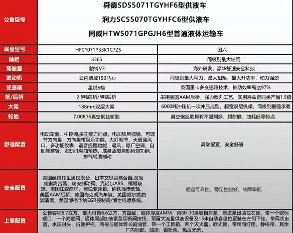 (gu)EV3Һ܇(ch)܇(ch)g(sh)(sh)