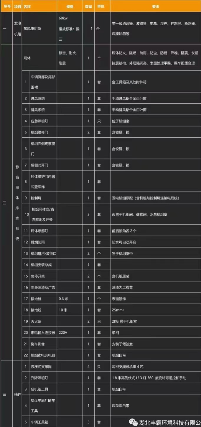 國六慶鈴五十鈴100P移動電源車產(chǎn)品基礎(chǔ)配置 國六慶鈴五十鈴100P移動電源車產(chǎn)品基礎(chǔ)配置