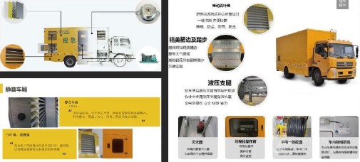 �����|�L(f��ng)�P�����Ƅ�(d��ng)ʽ���U(xi��n)܇�a(ch��n)Ʒ���c(di��n)