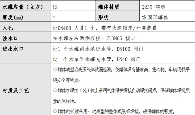 ������������12��������ˮ܇���w����