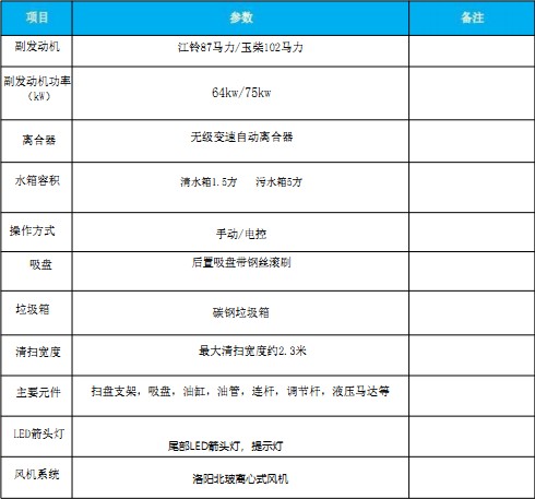 �����|�L������|����|���m܇