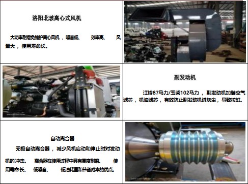 ���b��Ҫ�㲿��