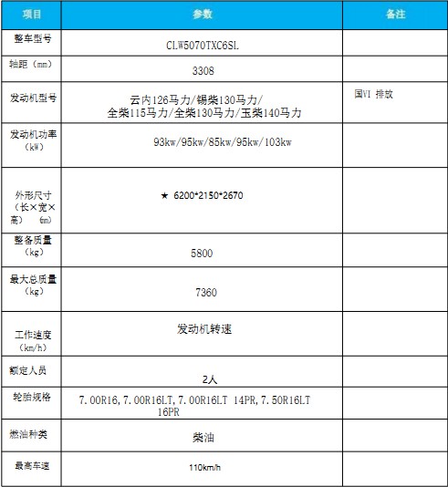 國六東風(fēng)多利卡|福瑞卡后置吸塵車 國六東風(fēng)多利卡|福瑞卡后置吸塵車