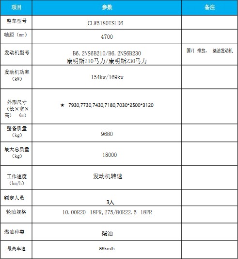 �����|�L(f��ng)���\��·܇