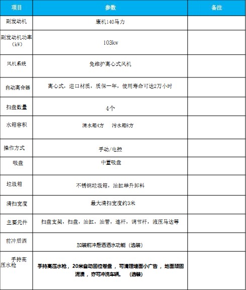 �����|�L(f��ng)���\��·܇