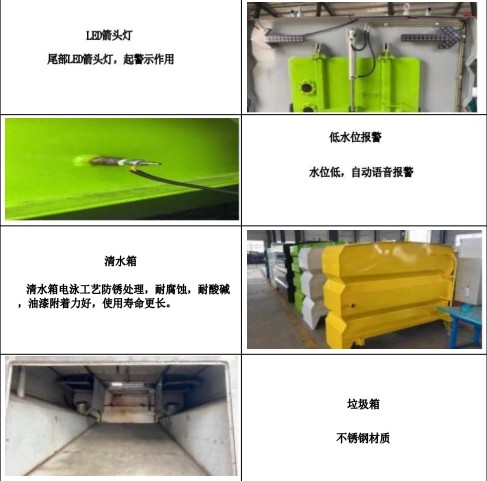 產(chǎn)品主要零部件功能介紹 產(chǎn)品主要零部件功能介紹