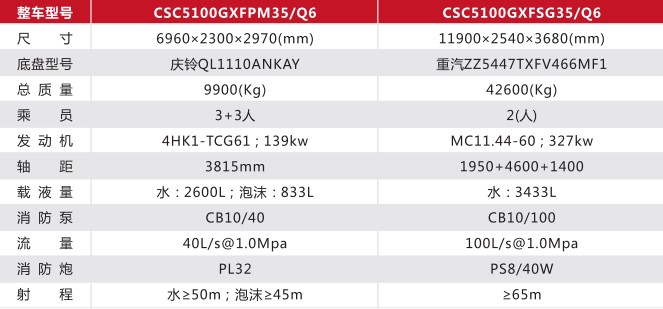 ���g(sh��)����(sh��)