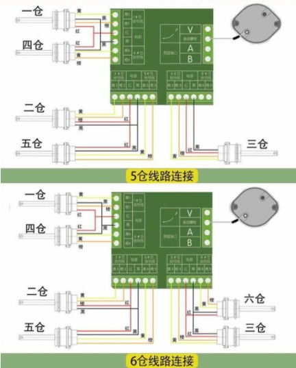 �͹�܇�ԙz�y������������·�B��ʾ��D