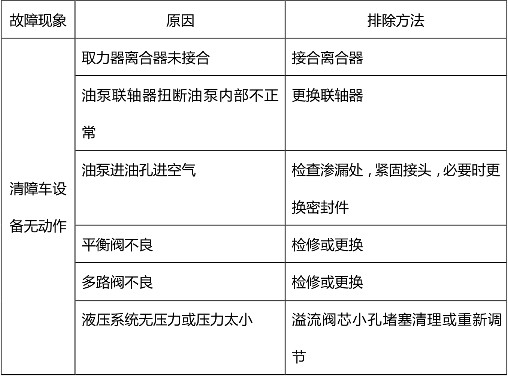 ����������܇Һ��ϵ�y(t��ng)��Ҋ(ji��n)���ϼ����ų�������(du��)�ձ�