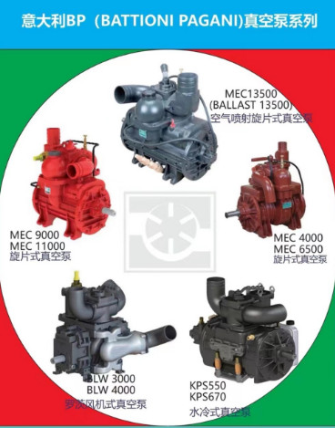 �����BP��BATTIONI PAGANI���M����ձ�