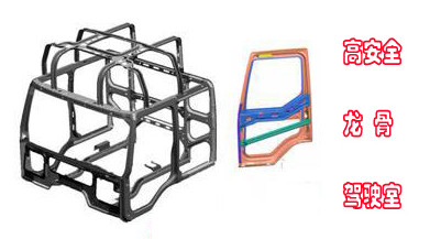 �|�L(f��ng)�����Θ�Σ�U(xi��n)Ʒ��ʽ�\(y��n)ݔ܇�{��ҽY(ji��)��(g��u)