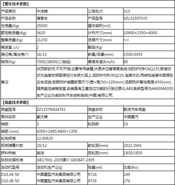 重汽豪沃28人消防宿營車 重汽豪沃28人消防宿營車