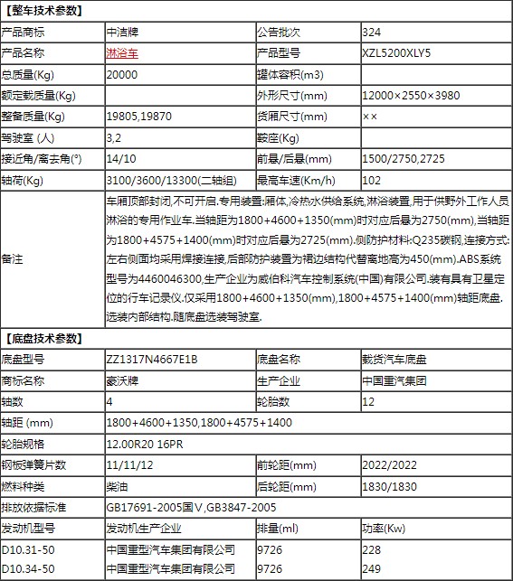 重汽豪沃前四后八大型淋浴車 重汽豪沃前四后八大型淋浴車