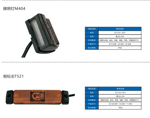 ��̖��ϵ��