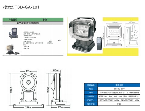 ������ϵ��