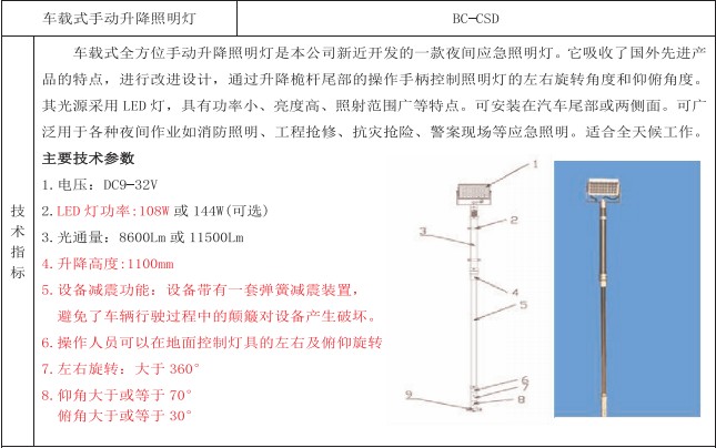 ����܇܇�d������