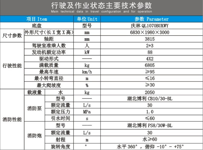 �c���ʮ��p��ˮ������܇���g����(sh��)