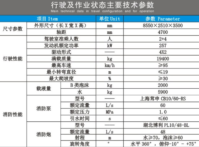 ���������p����ĭ����܇���g����