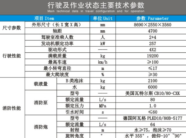 �����ǵ¿��p����ĭ����܇(ch��)���g(sh��)����(sh��)