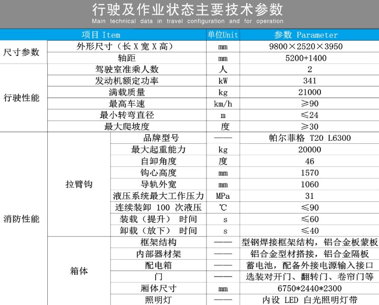 �����ǵ¿����bʽ����܇���g����(sh��)